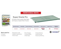 Metro Super Erecta Pro Corrosion Resistant Shelving - PR244863NK3