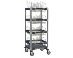 MetroMax Sloped Basket Cart - MXIV1