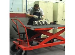Benefits of Manual Scissors Lift Carts in Industrial Environment