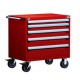 Rousseau 5 Drawer Modular Tool Cart - R5BEC-3003
