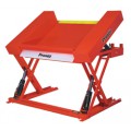 Presto Lifts  Floor Level Scissors Lift-Tilt Table - XZT50-40